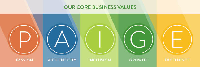 Our core values. Passion, Authenticity, Inclusion, Growth, Excellence