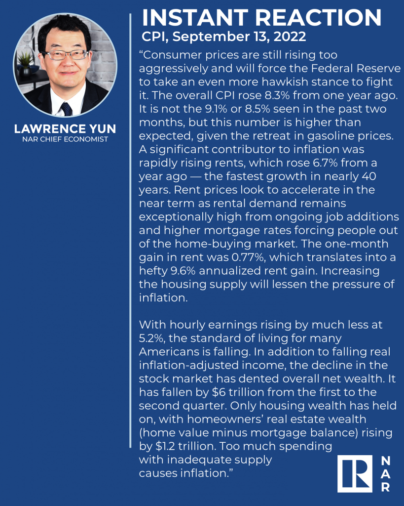 Lawrence Run Insight on CPI, Inflation, and Housing